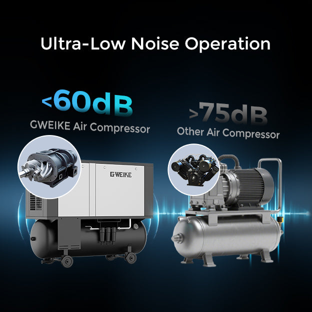 3KW 1.5MPA  Inverter  Screw Air Compressor