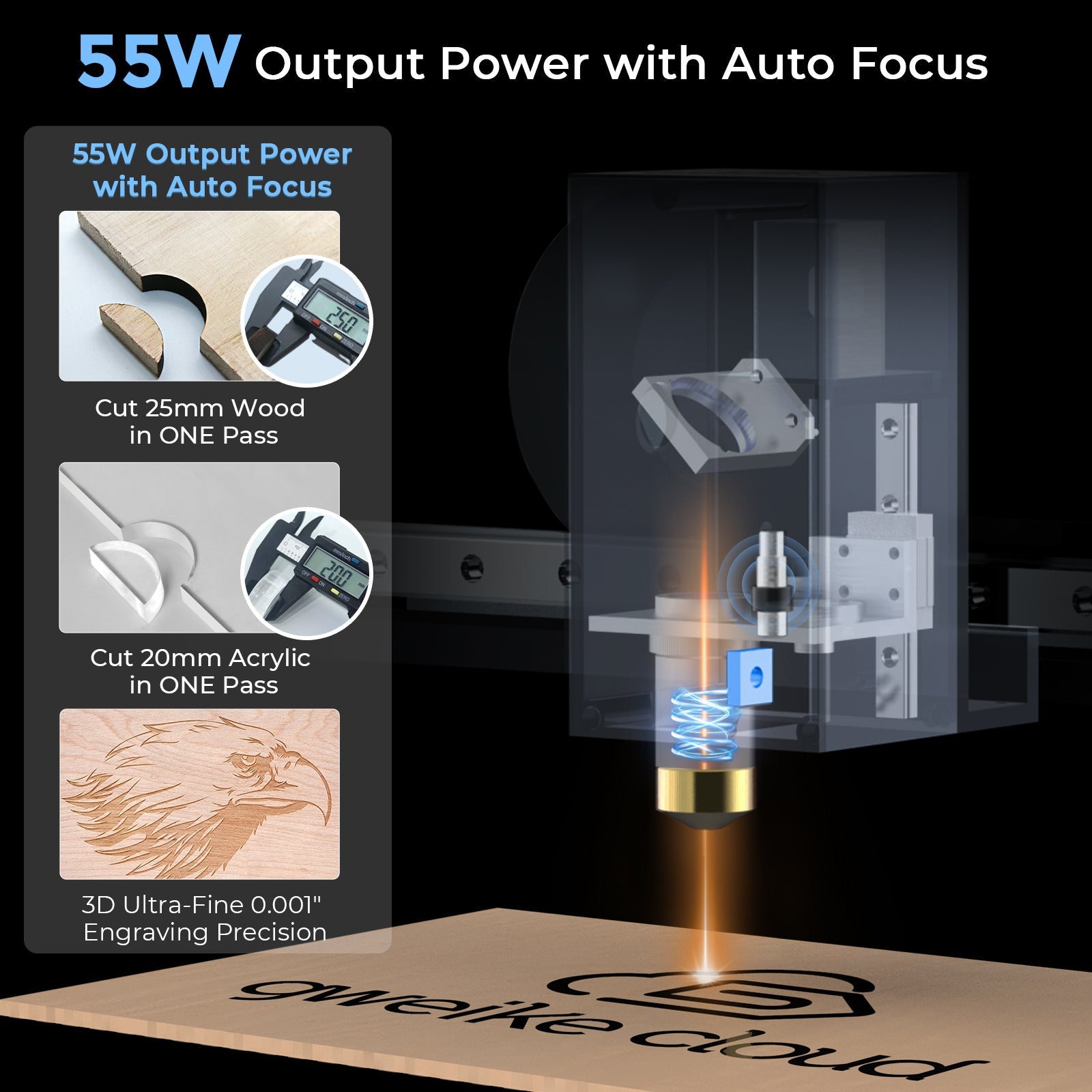 gweike cloud Pro II CO2 Laser Cutter & Engraver Series